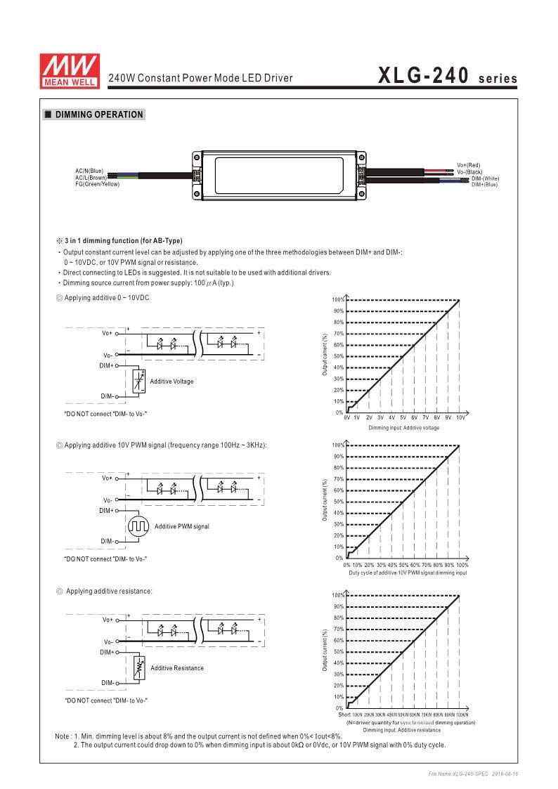 Meanwell XLG-240-H-AB 60V 4900mA 240W Constant Power Mode LED