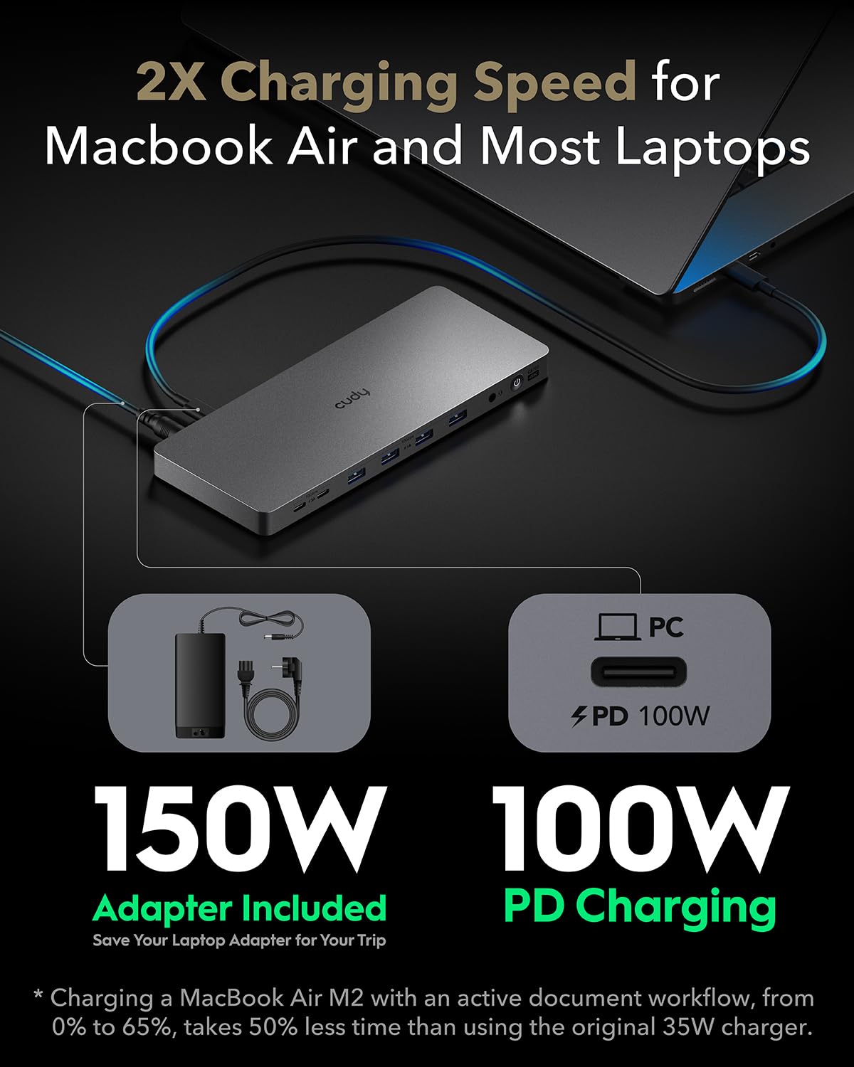Cudy CS700 stacja dokująca USB 3.2 Gen 2 Dual 4K 60 Hz, 2 HDMI 10 Gbit/s USB-C, Gigabit RJ45, 100 W PD, zasilacz 150 W, DisplayLink