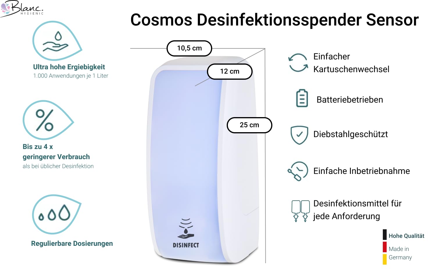 Set Cosmos Sensor Desinfektionsspender + 3x1 L Weiß | Berührungsloser Cosmos Desinfektionsspender mit Sensor, 3x1 L Händedesinfektion und bis zu 3.000 Anwendungen