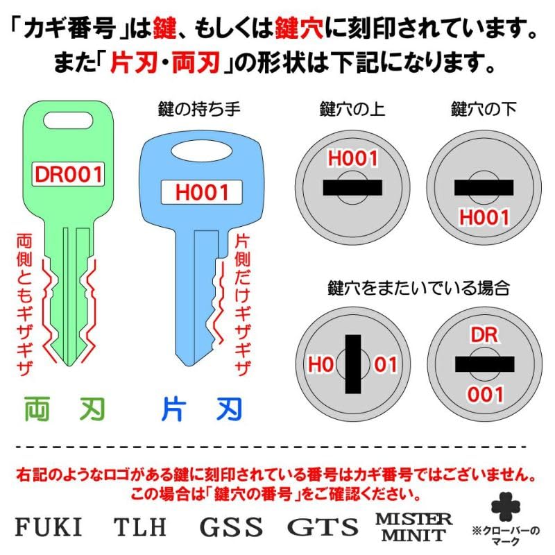 Amazon.co.jp: 合鍵 スペアキー IRIS CHITOSE（アイリスチトセ