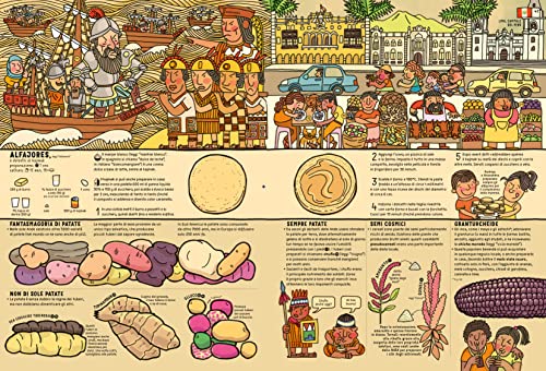 Dai Un Morso. Ghiotte Storie Sui Cibi Del Mondo - 8