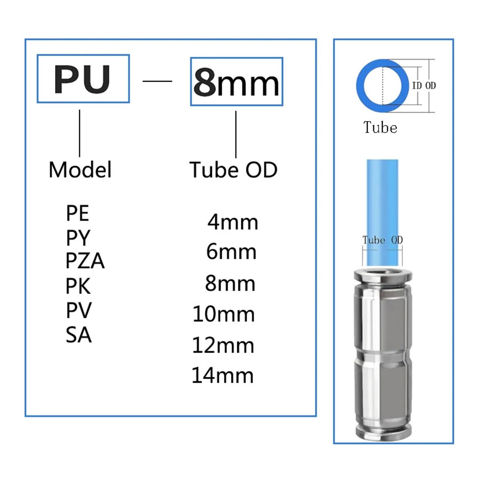 Pneumatic Fittings PU PY PE PV PK PZA Air Hose Quick Fittings Water Pipe Connector Air Cylind Push In Hose Couping Joint 6mm 8mm BIANMTSW(PM,8mm)