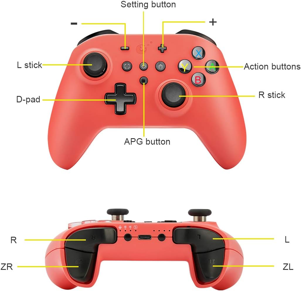 GuliKit Kingkong NS08 Wireless Gamepad with labeled components
