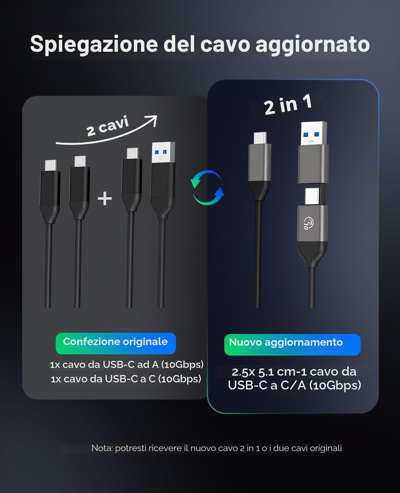ORICO Case SSD M.2 NVMe SATA, M2 Adattatore USB-C 3.2 Gen2 10Gbps PCIe NVMe, M.2 Enlosure 6Gbps NGFF B+M Key (Non per SSD SATA M Key), Supporto UASP Trim- M2PVM
