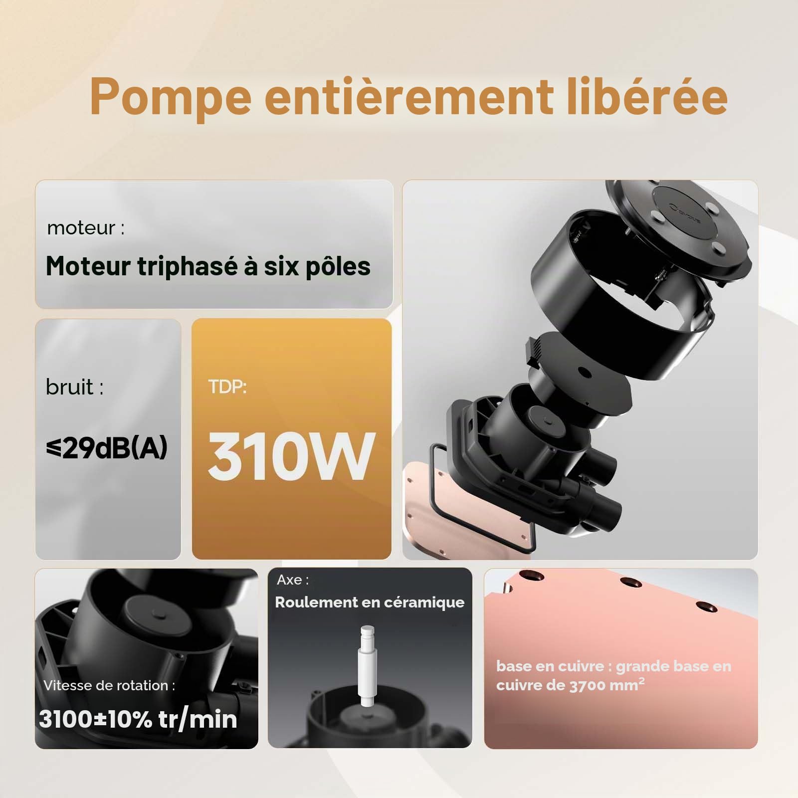 Sigma PRO L36 WH Watercooling 360mm AIO CPU Cooler avec écran IPS 3,5"