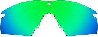 Revant Polarized Replacement Lens for Oakley M Frame 2.0 Strike EliteRogue Green MirrorShield Price In India