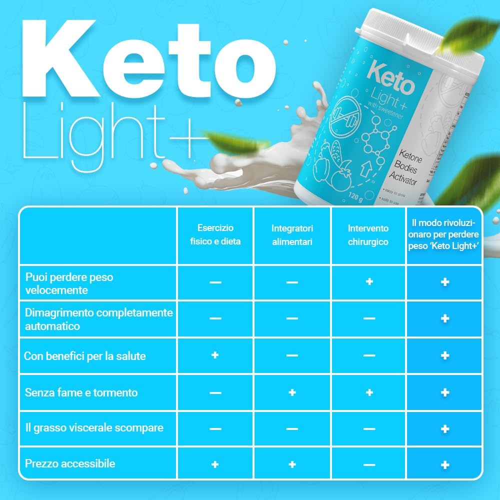 Keto Light Plus 120Gr Original New Formula - Protein 7 615RrpYywsL. AC SL1000 -