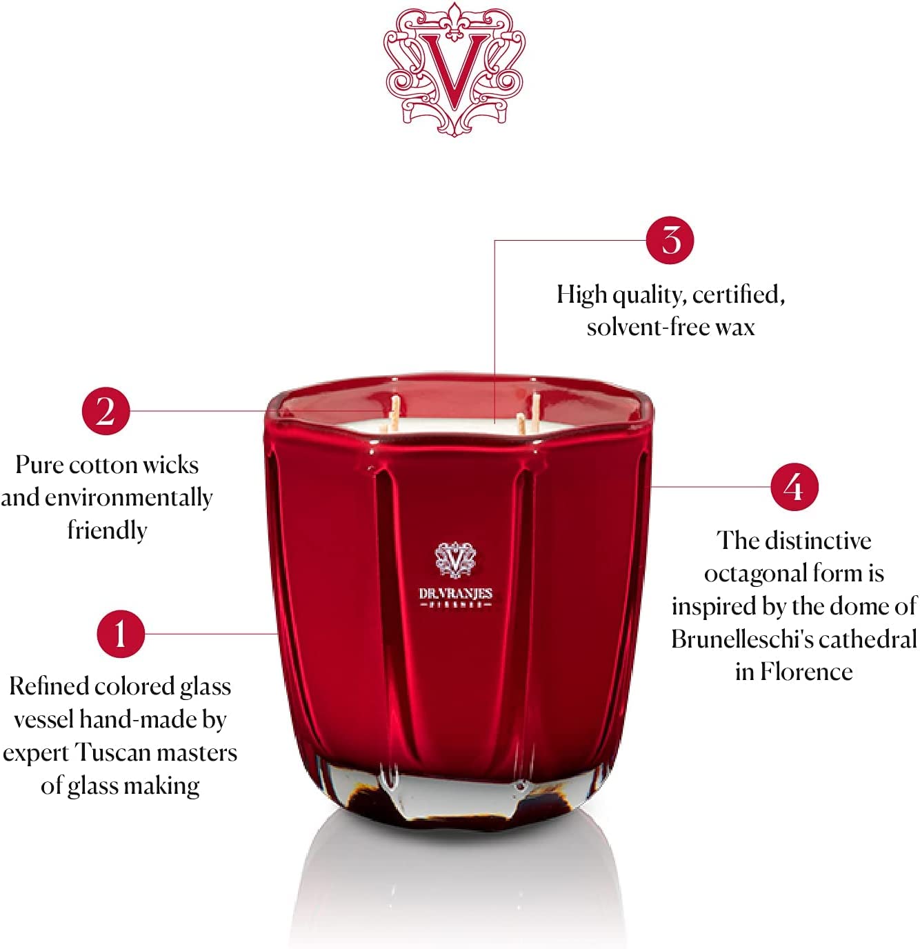 Amazon.com: Dr. Vranjes - 裝飾香氛蠟燭Tormalina - Rosso Nobile 500