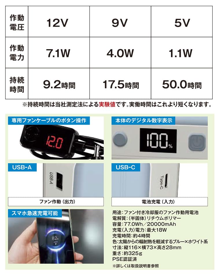 Amazon.co.jp: 日新被服 トルネードラカン バッテリーセット BS22