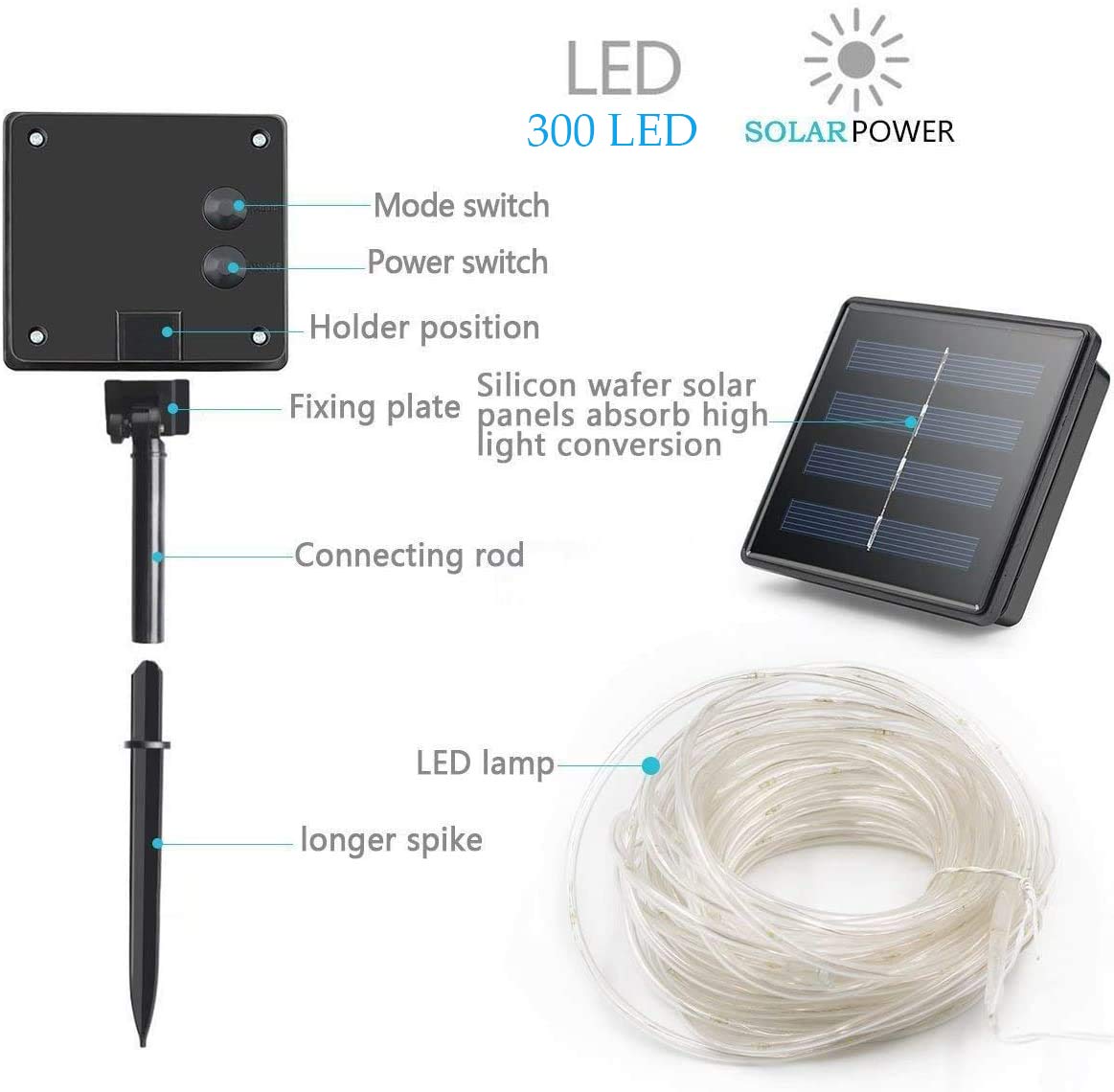 KINGCOO - Tira LED, guirnalda de tubo luminoso solar, impermeable, 30 m, 300 LED, luz solar, cable de cobre, tubo de luz, para exterior, boda, casa, fiesta, Navidad, decoración blanca