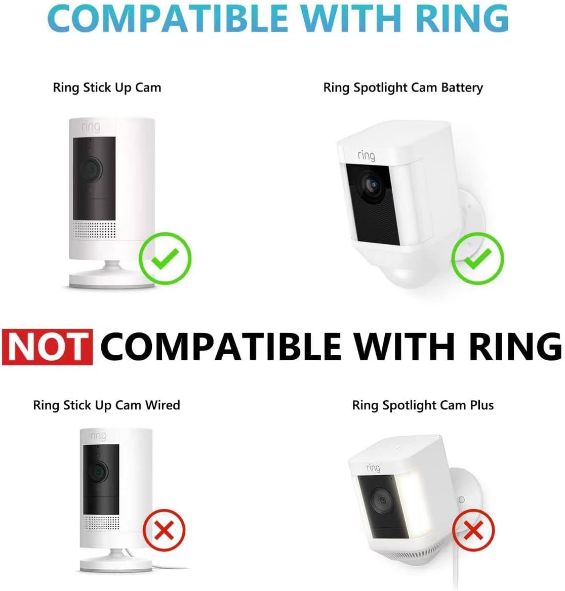 4W Solar Panel Compatible with Ring Spotlight Cam Battery & Stick Up Cam Battery, IP65 Waterproof Solar Panel for Ring Camera with 13Ft/4M Cable Power Your Ring Surveillance Cam Continuously (4 Pack)