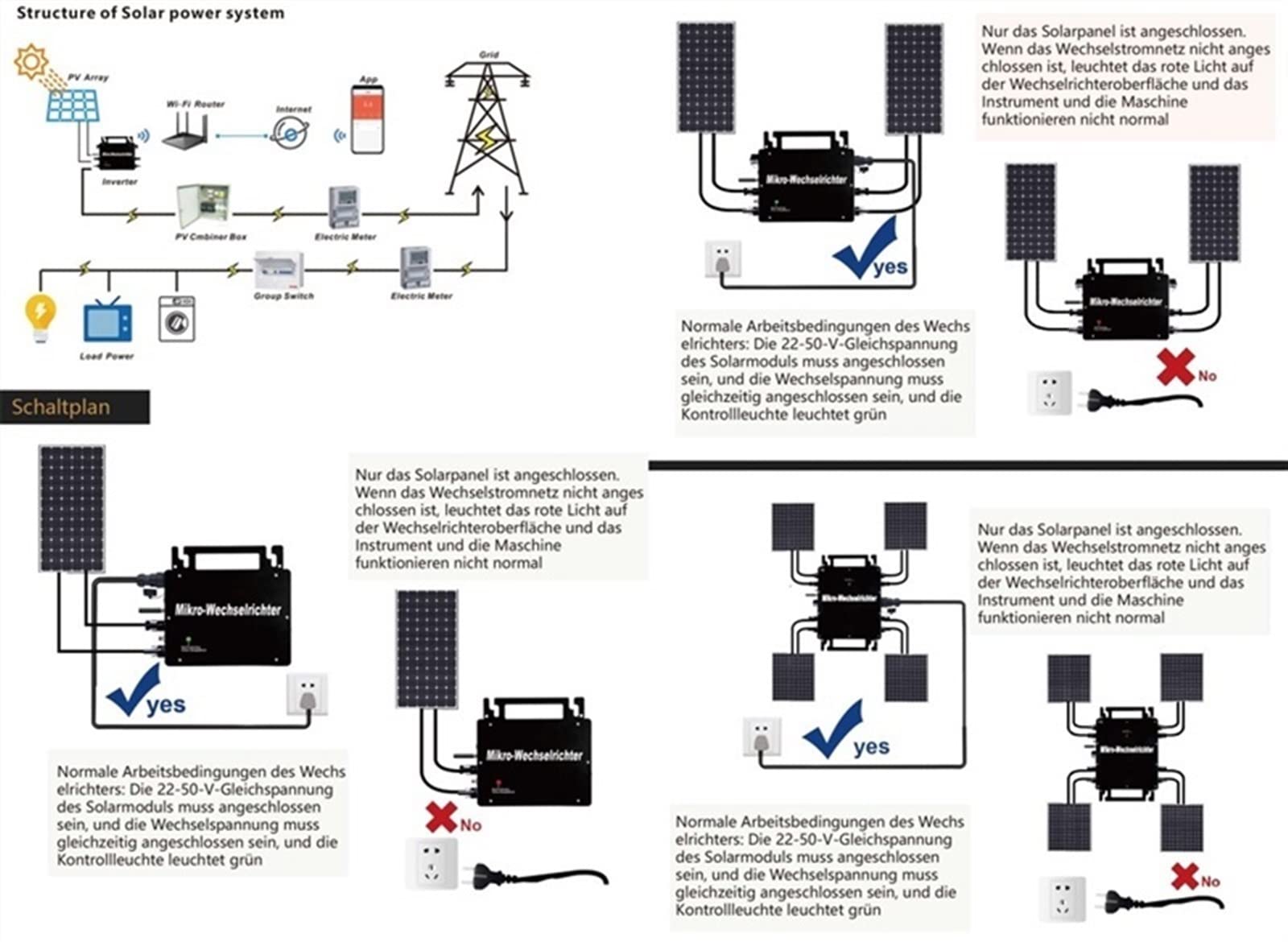 Falownik Aktualizacja 2023 800W mikroinwerter inwerter sieciowy inwerter sieciowy sterowanie przez mikroinwerter inwerter solarny kontroler DC do AC 120 230 automatyczna identyfikacja IP65 wodoodporny