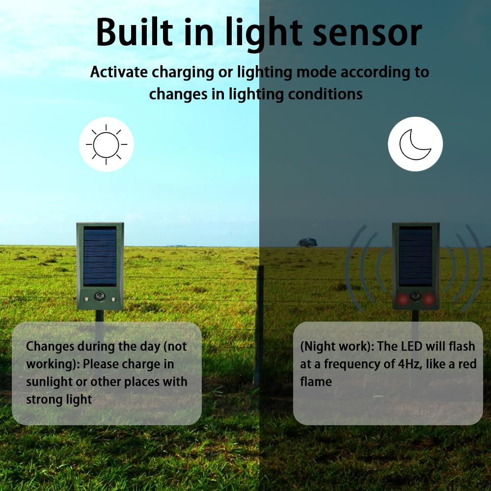 4X Répulsif Chat, Répulsif Animaux Haute Puissance avec Rouge LED Lampe, Répulsif Étanche Charge de Solaire ou de Piles, Répulsif Souris Chien Renard Cerf Ours Sauvage