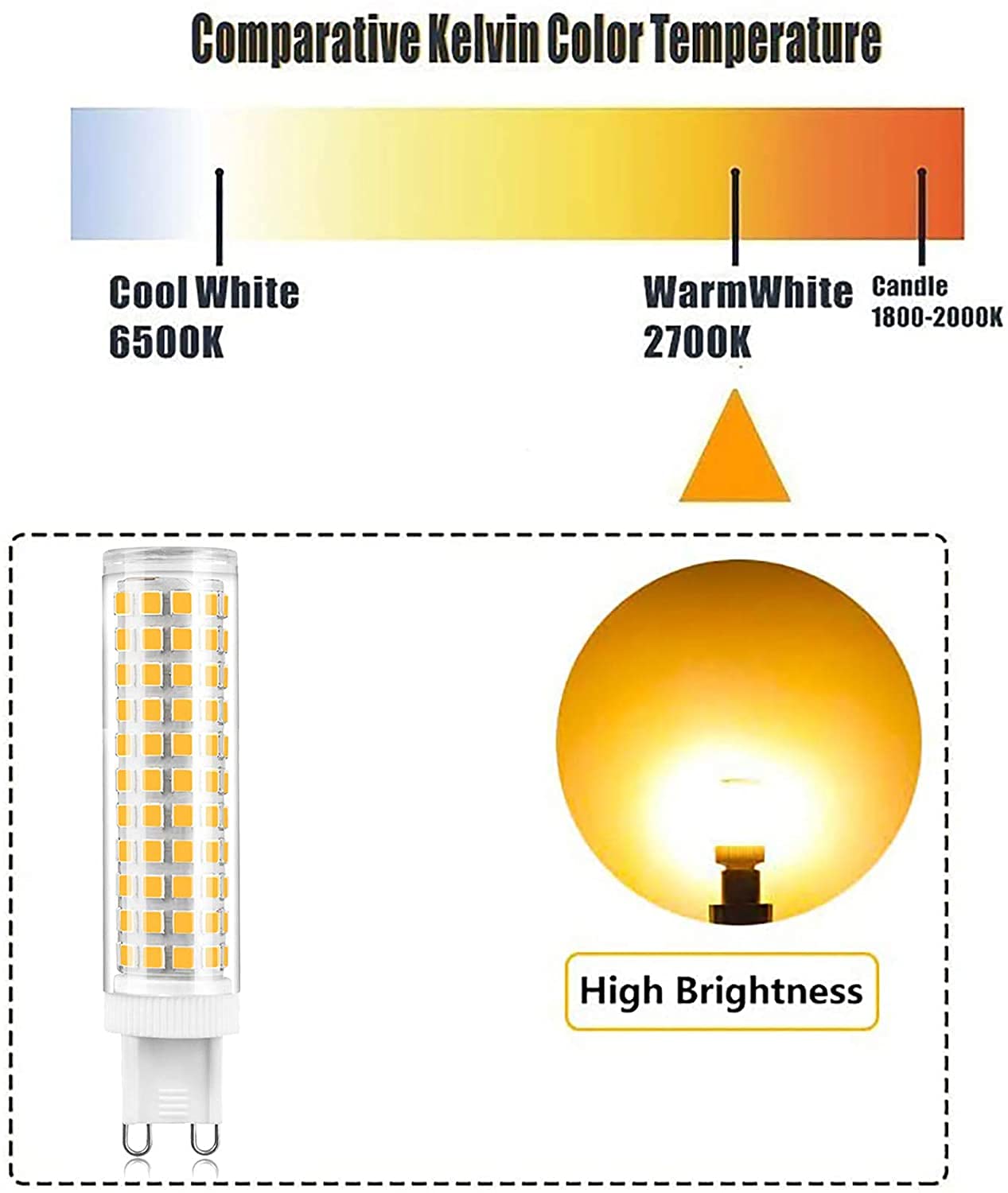 G9 Bombillas LED Regulable, 15W (equivalente a halógeno de 120W) 1500LM 136LED Beads AC 220V Bombilla de maíz LED para lámpara de araña Iluminación del hogar, Haz de 360 grados,Warm white,6 Pack