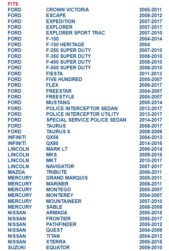 Miniatura 2 de Muzzys WPT688 (cables de 12 AWG mejorados) Resistencia del motor del soplador HVAC Conector de reparación Arnés de enchufe Coleta Compatible con: