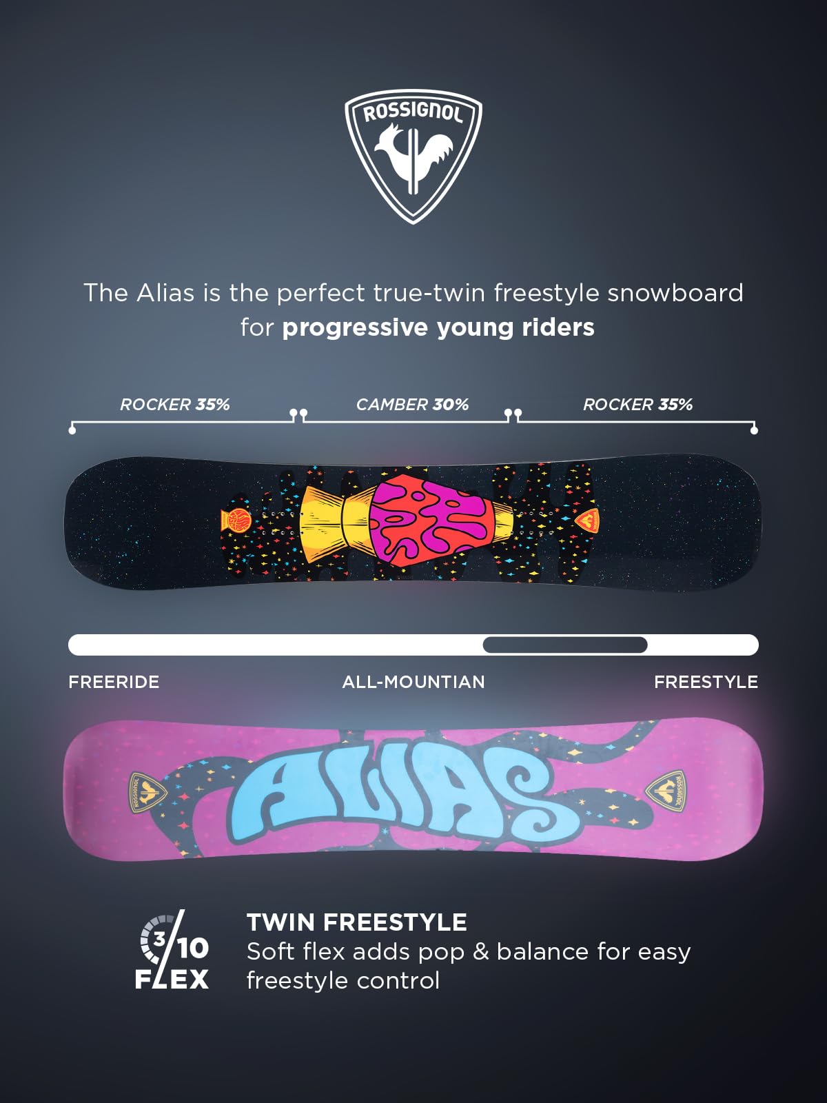 Rossignol Alias Snowboard Junior
