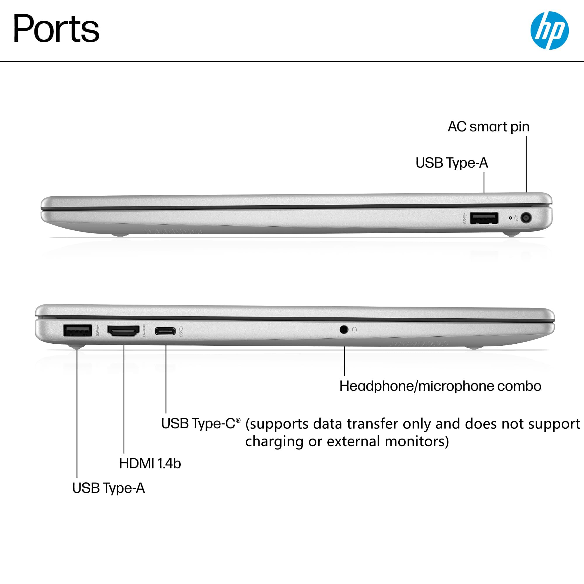 HP 15.6" Touchscreen Laptop Computer for Home Business and Student, 32GB DDR4 RAM, 1TB PCIe SSD, 13th Gen Intel 6-Core (Beat i5-1155G7), WiFi 6, Bluetooth 5.3, Copilot Key, Windows 11 Pro, Type-C Hub