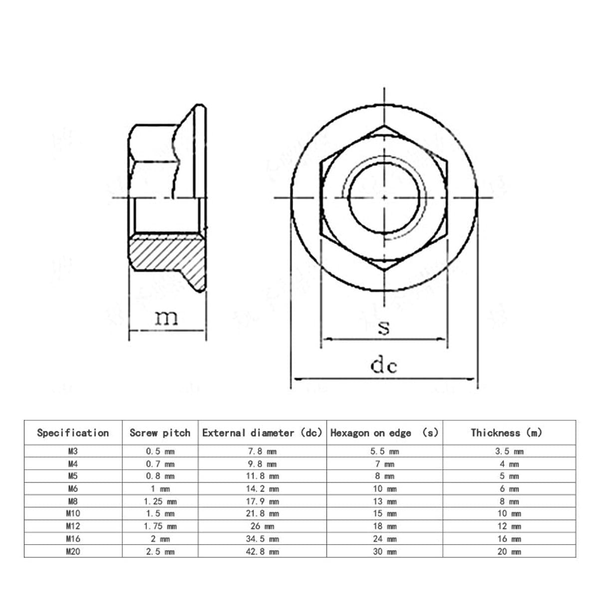 Dadi Flangiati Con Dentatura Di Bloccaggio M10 - Acciaio Inox A2 - 100 Pezzi - DIN 6923 - Per Bici, Mobili, Impianti