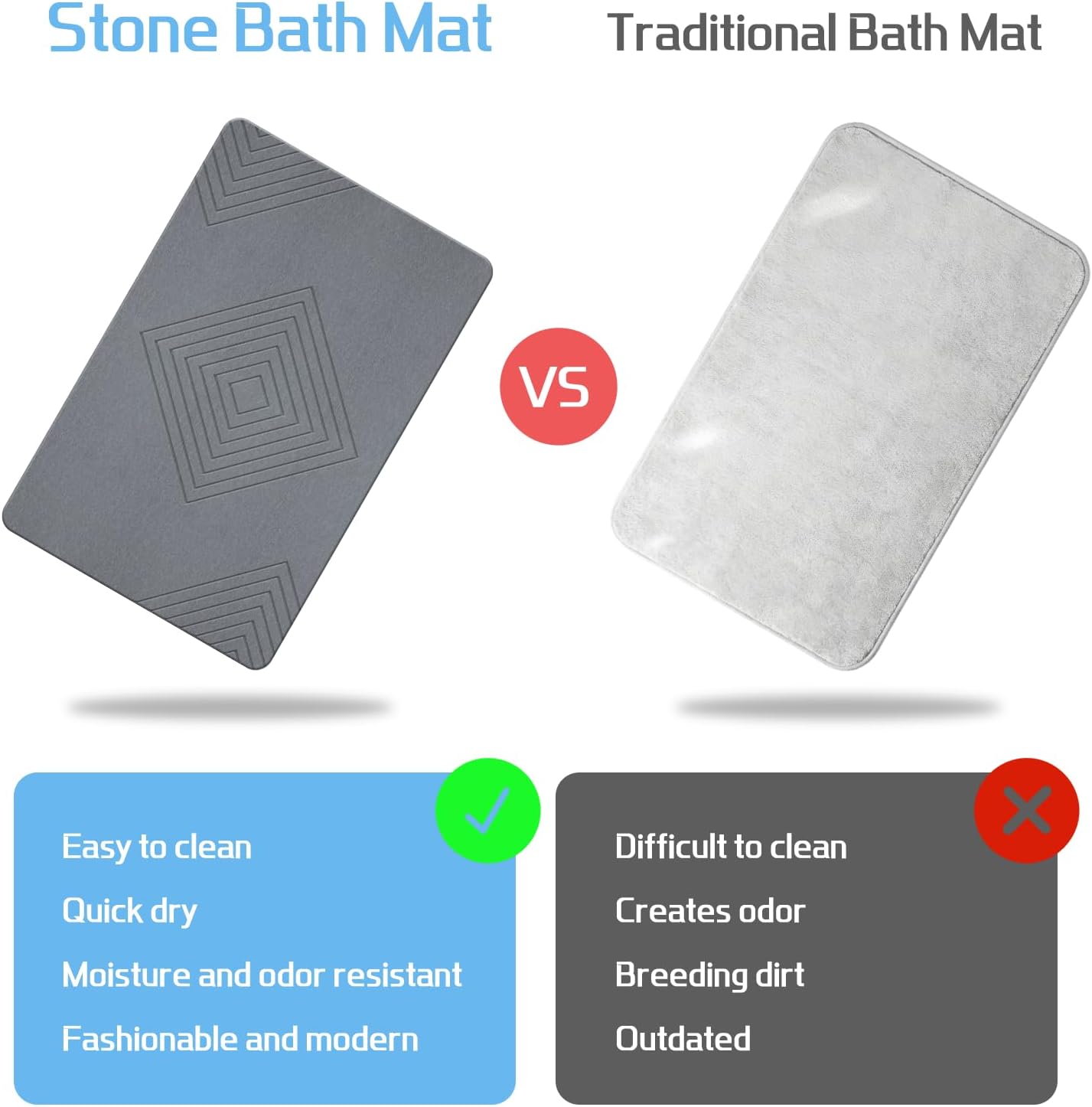 Stone Bath Mat, Large Bath Rug Diatomaceous Earth Shower Mat, Drying Hard Bathroom Mat, Non-Slip Super Absorbent Stone Bath Mats for Bathroom Shower Floor 30"x20"