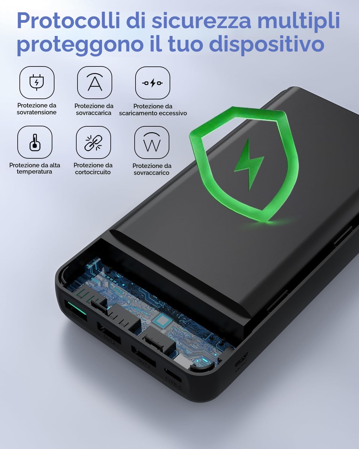 Power Bank 60000mAh Caricatore Portatile Ricarica Rrapida USB-C PD 22,5W | Batteria Esterna, 4 Uscite 2 Ingressi LED Display Power Bank Compatibile con iPhone/iPad/Samsung/Xiaomi Smartphone