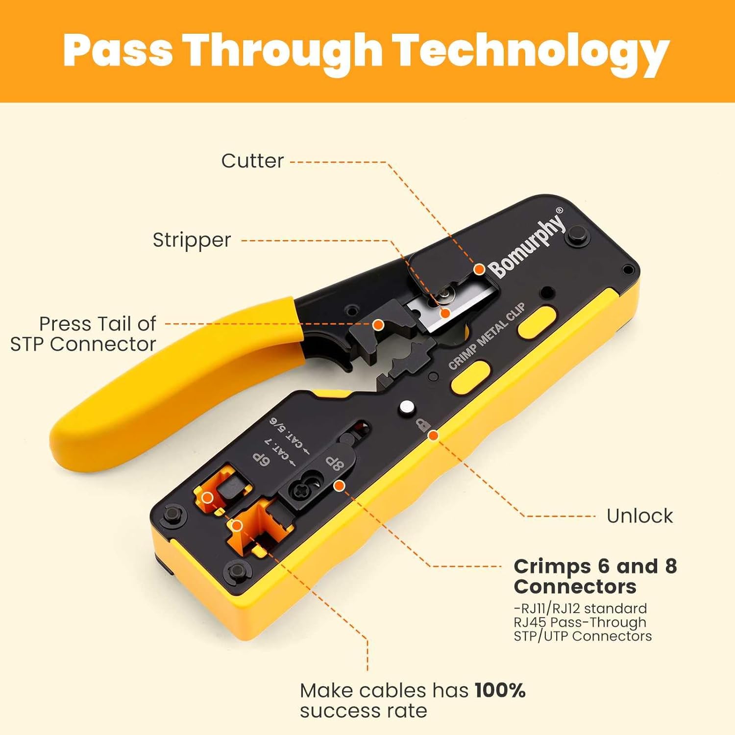 RJ45 Ethernet Crimping Tool Kit Cat5e Cat6a Crimper with RJ45 Cable Tester, Cat5e Connectors,Boot Covers,Stripper