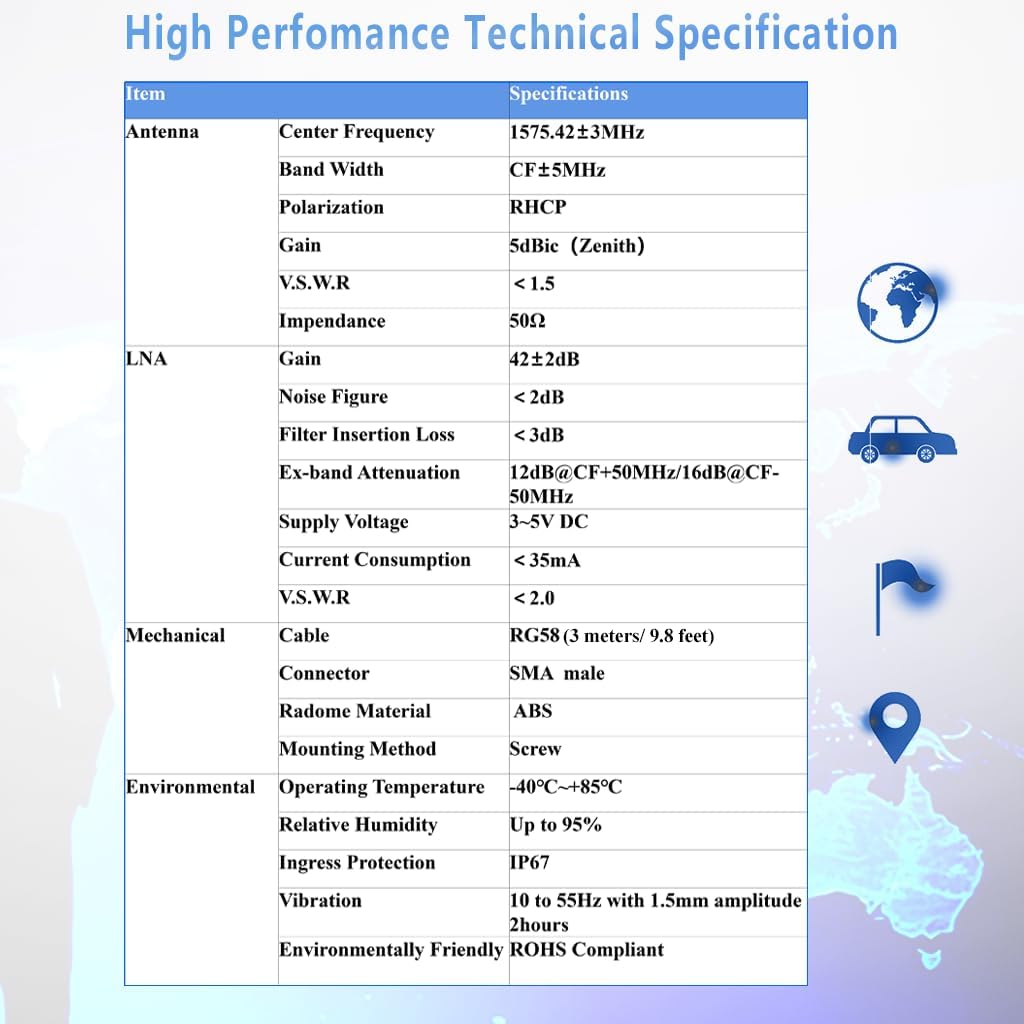Heavy Duty Marine GPS Active Navigation Antenna Screw Mount SMA Male Waterproof