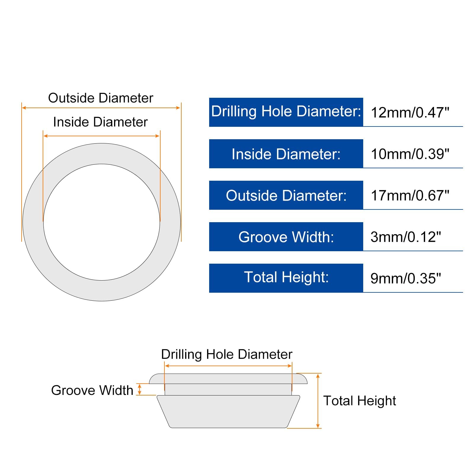 View 2
