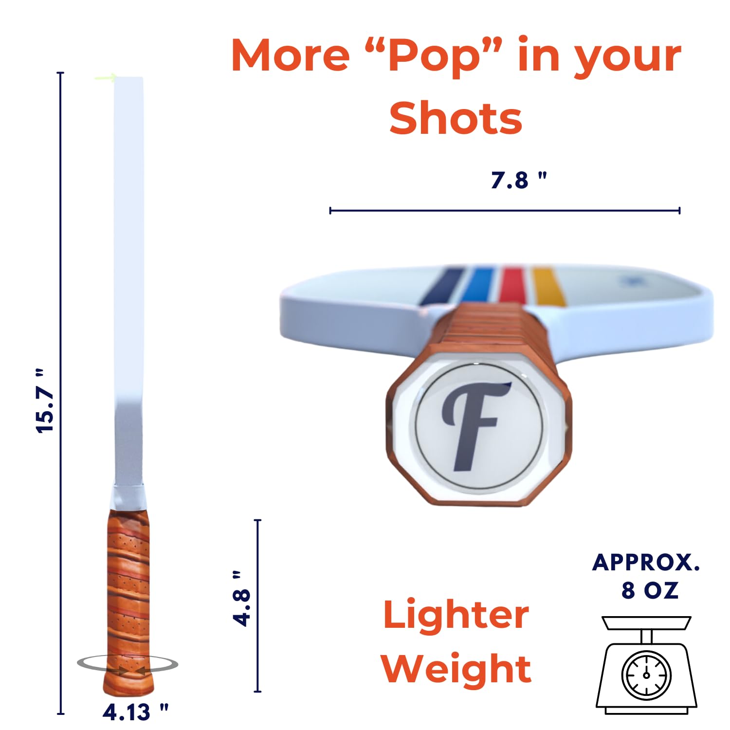 Frolly Premium Pickleball Paddle – Fiberglas-Oberfläche, Polymer-Wabenkern, Veganer Ledergriff, Inkl. Schutzhülle, USAPA-zugelassen