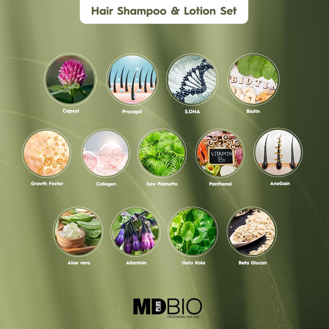 MD PLUS BIO Hair Repair Shampoo & Lotion Set – 2 x 100 ml Shampoo + 100 ml Leave-In Lotion, Sulfate-Free Scalp Care System for Thinning Hair Appearance, Supports Stronger, Fuller-Looking Hair