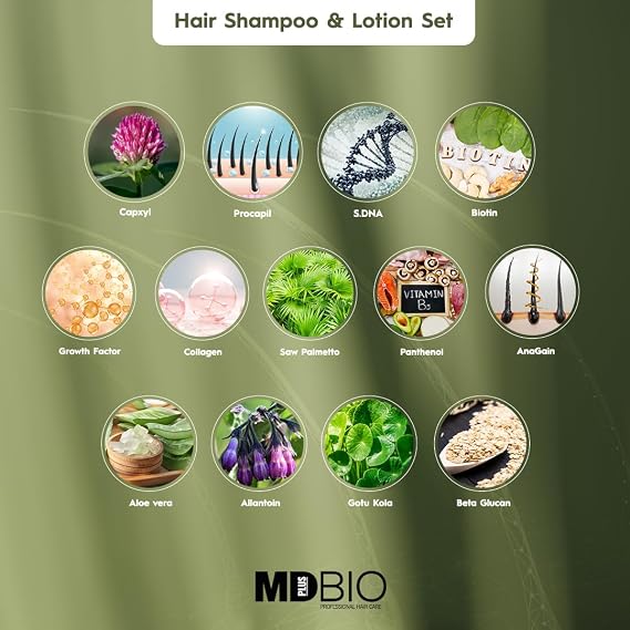 MD PLUS BIO Hair Repair Shampoo & Lotion Set 2 x 100 ml Shampoo + 100 ml Leave-In Lotion, Sulfate-Free Scalp Care System for Thinning Hair Appearance, Supports Stronger, Fuller-Looking Hair