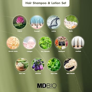 MD PLUS BIO Hair Repair Shampoo & Lotion Set 2 x 100 ml Shampoo + 100 ml Leave-In Lotion, Sulfate-Free Scalp Care System for Thinning Hair Appearance, Supports Stronger, Fuller-Looking Hair
