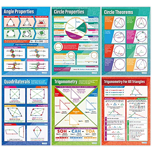 Daydream Education Geometry And Measures Math Posters - Set Of 13 - Gloss Paper - Large Format 33" X 23.5" - Classroom Decoration - Bulletin Banner Charts #TOP1