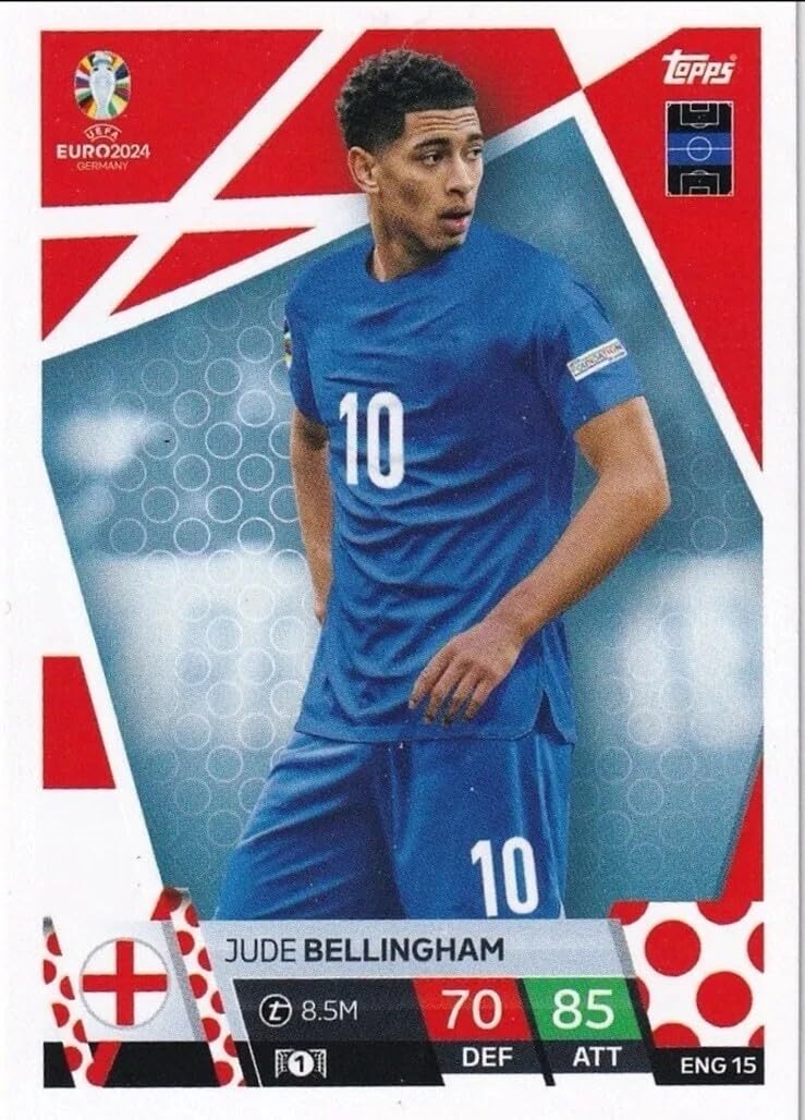 Match Attax Euro 2024 Jude Bellingham England ENG15 Trading Card