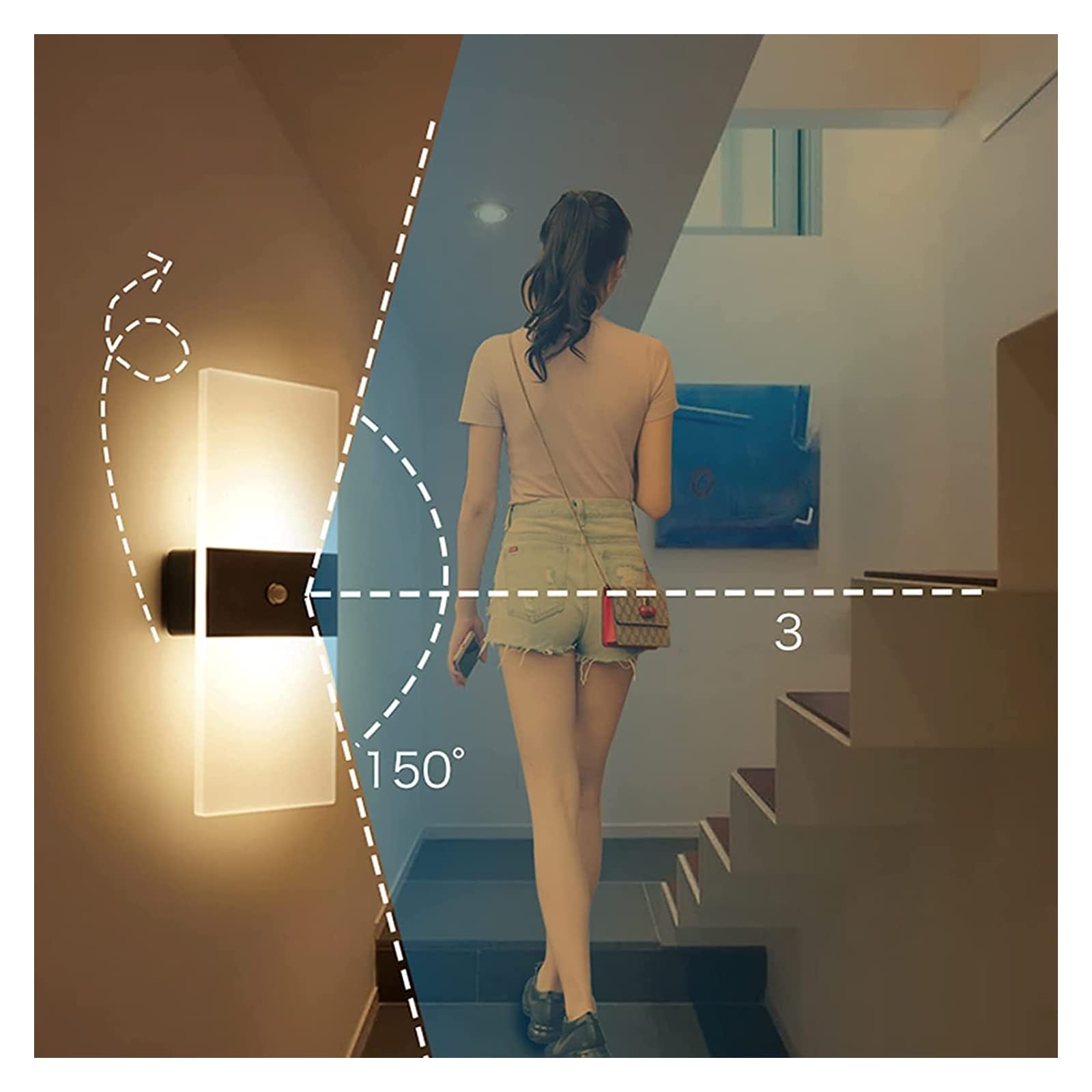 TCHAU - Batteria LED con sensore di movimento Luci magnetiche for corridoio interno ricaricabili USB Luce notturna intelligente 3000K Stick ovunque for Camera da letto Guardaroba Scale Corridoio Nero