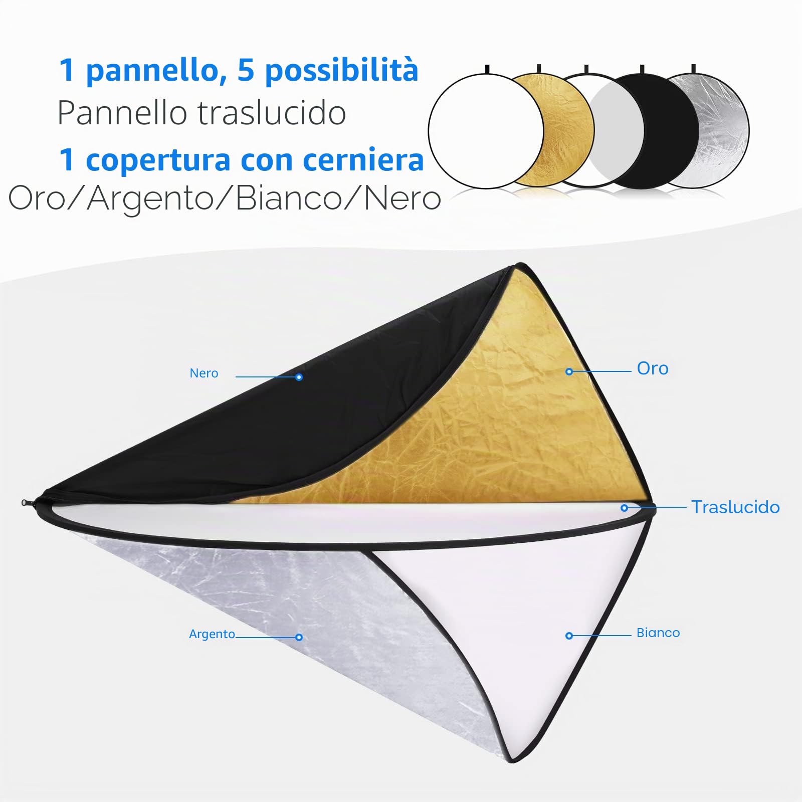 NEEWER 110cm 5-in-1 Riflettore Rotondo Portatile Pieghevole (Trasclucido, Argento, Dorato, Bianco, Nero) per Studio Fotografico