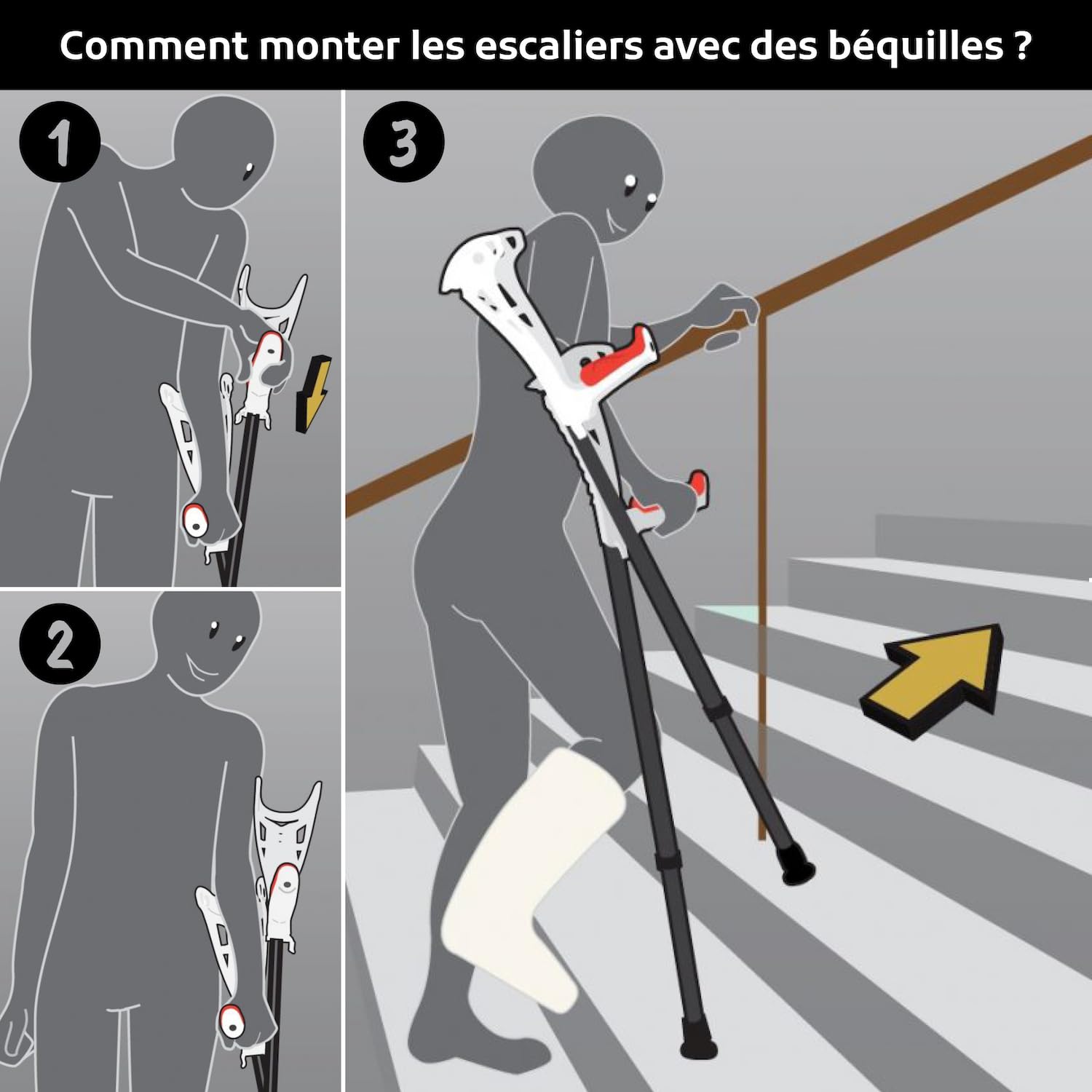 Identités, Béquilles Ultra-Légères en Aluminium SafeWalk, Fabrication Française, Hauteur Réglable, Embout Amortissant, Système d’Accroche Auto-portant, Noir
