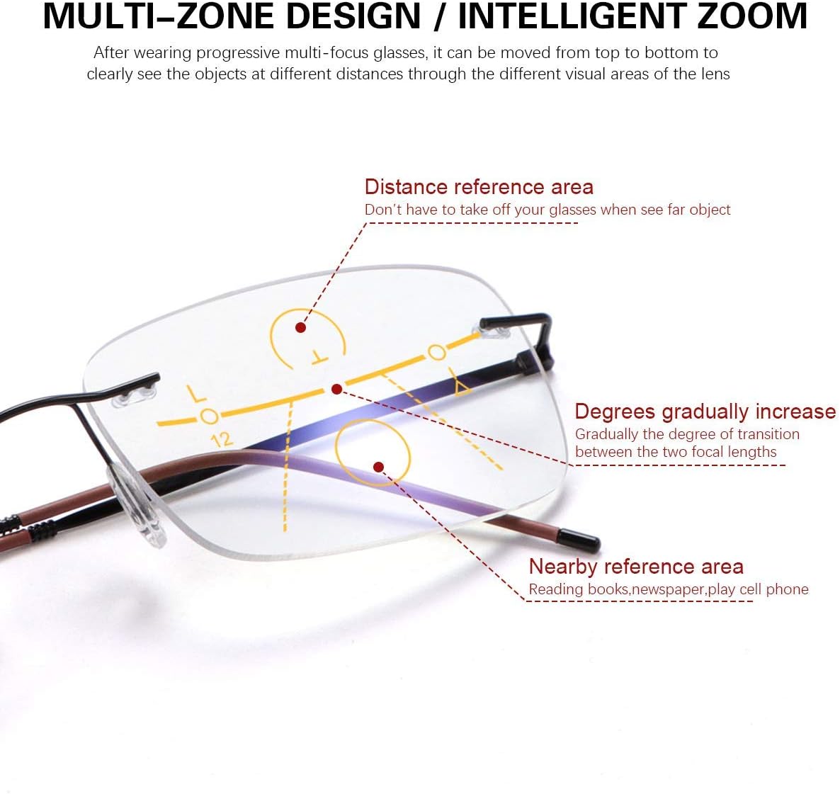 MIRYEA 2.0X Magnification Rimless Progressive Multifocal Reading Glasses Anti Blue Light Computer Readers + Rimless Bifocal Reading Glasses Blue Light Blocking Spring Hinge