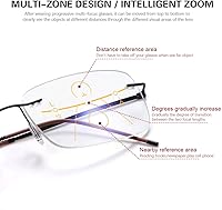 Vista 2 de MIRYEA Gafas de lectura multifocales progresivas sin montura de aumento 1.0X anti luz azul para lectura de computadora + lentes de lectura bifocales