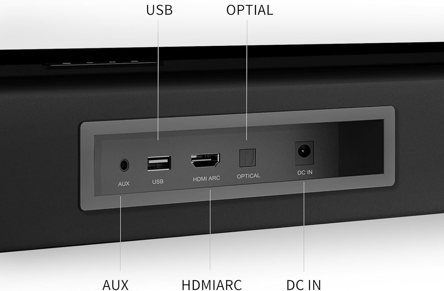 Rear view of BINNIFA Soundbar showing input ports