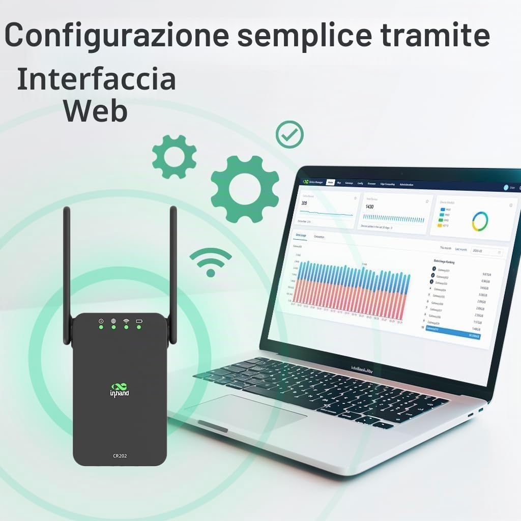 InHand Networks Router 4G Industriale CR202-Lite, Hotspot Wi-Fi Portatile Pro con Gestione Cloud, 2 Porte Ethernet (WAN/LAN), Batteria Removibile 3000mAh, Failover, Ideale per Aziende, IoT e Viaggi