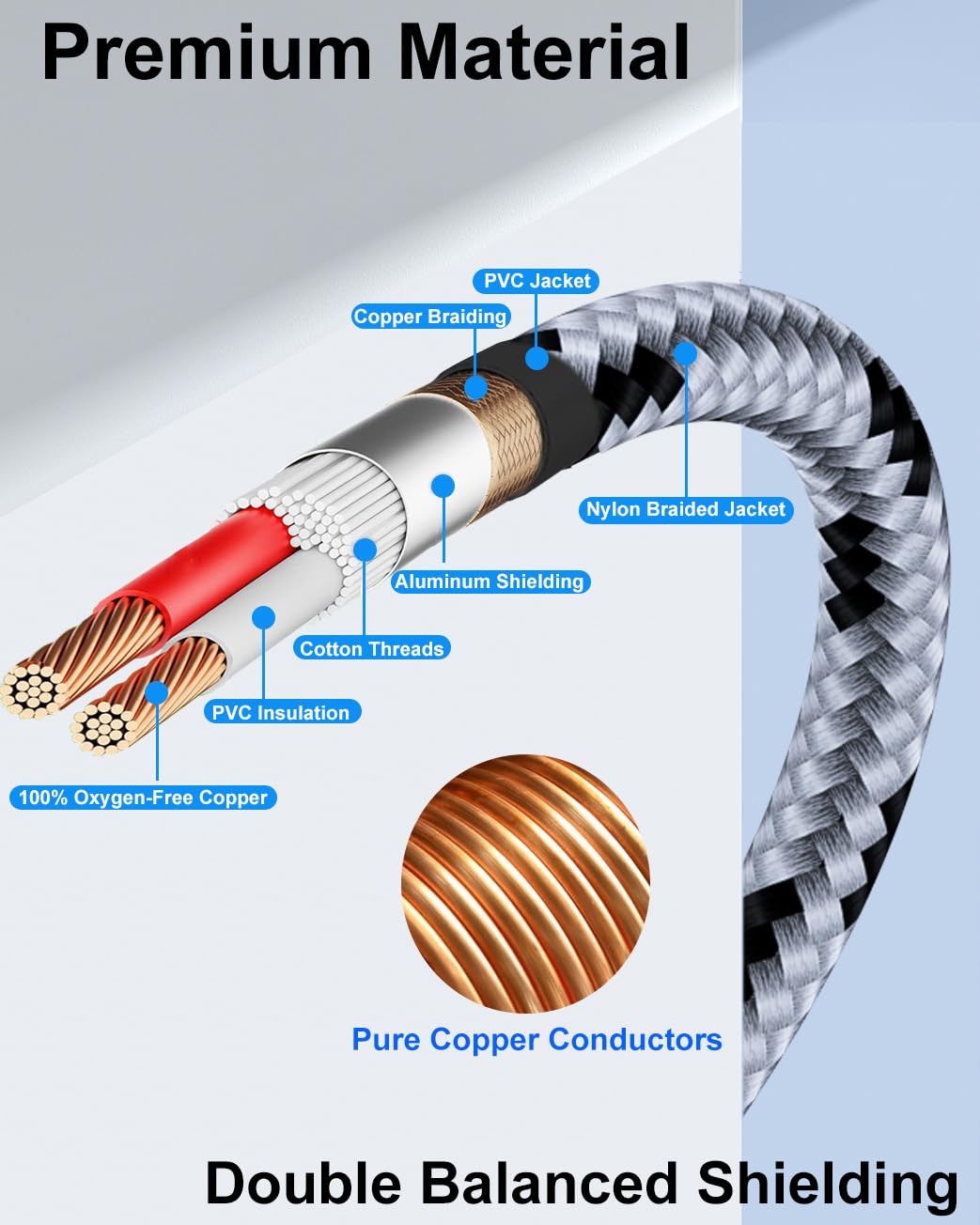 SNANSHI Paquete de 2 cables XLR de 50 pies, cable de micrófono XLR, trenzado de nailon, chapado en oro, cable de micrófono XLR equilibrado macho a hembra para grabación, altavoz, sistema PA, estudio