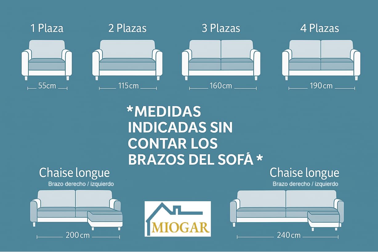 Funda Sofá Chaise Long - Válida Tanto para Cheslong Derecho como Izquierdo. Cubre Sofá Chaise Longue Reversible Protector Lavable contra Manchas y Arañazos, Mascotas y Niños. Hecho en España