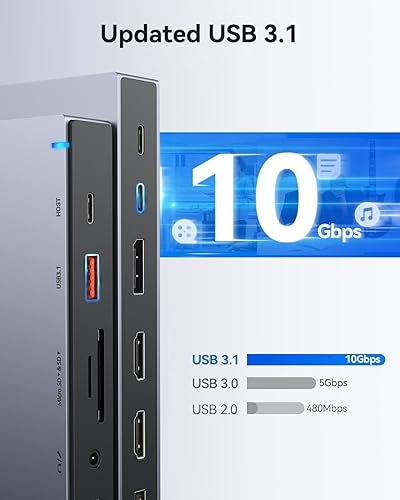 Miniatura 5 de Estación de acoplamiento HDMI dual 3 monitores, estación de acoplamiento USB C para laptop con adaptador de corriente de 65 W, 2 puertos HDMI,