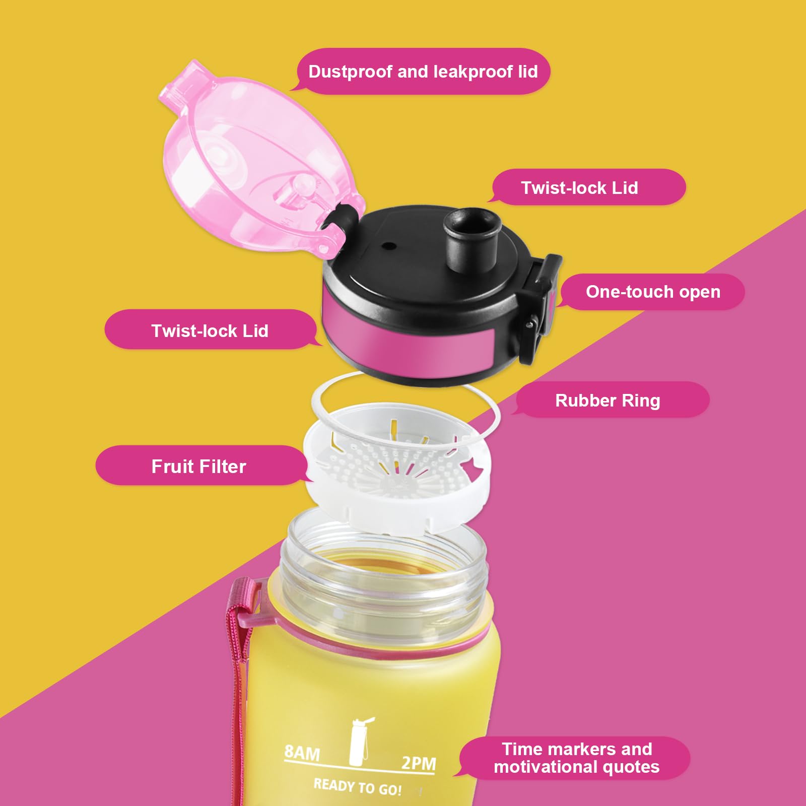 JAPORIA Borraccia Bambina 500ml, Bottiglia Motivazionale con Filtro, Facile da Trasportare, Borraccia con Scala Temporale, a Prova di Perdite, Facile da Pulire, per Ufficio, Campeggio, Corsa, Viaggio