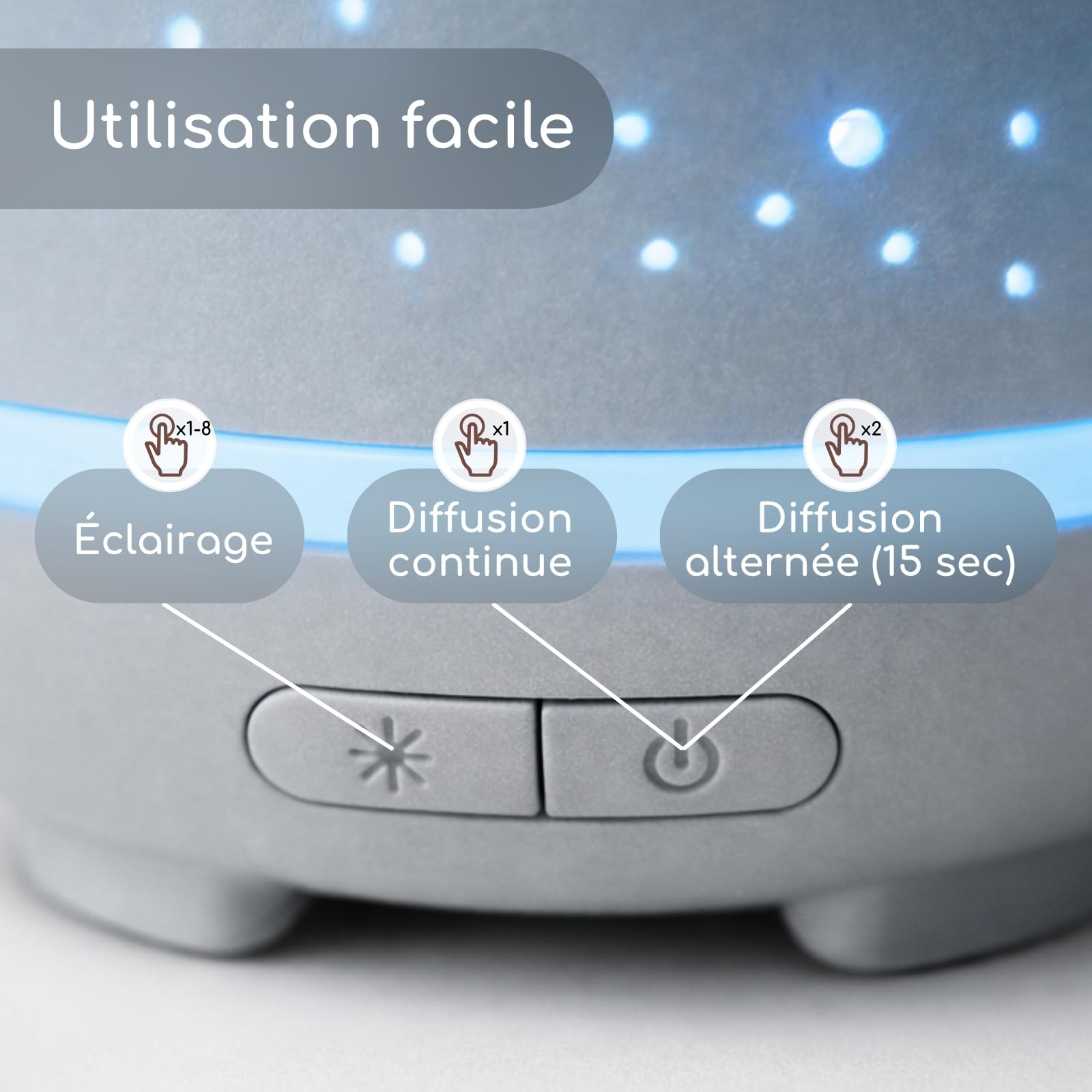 Zen’Arôme Diffuseur d’Huile Essentielle Stella – Diffuseur Ultrasonique Aromathérapie à Froid - Diffuseur Électrique Multifonction en Céramique - Éclairage LED d’Ambiance Coloré – Arrêt Automatique