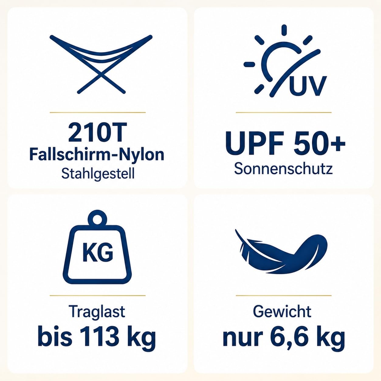 LET'S CAMP Hängematte mit Gestell, Mock ONE® freistehende Garten-Hängeliege mit UPF 50+ Sonnendach, 210T Fallschirmnylon, Stahlrahmen bis 113kg, klappbar & tragbar für Garten/Balkon/Terrasse/Camping