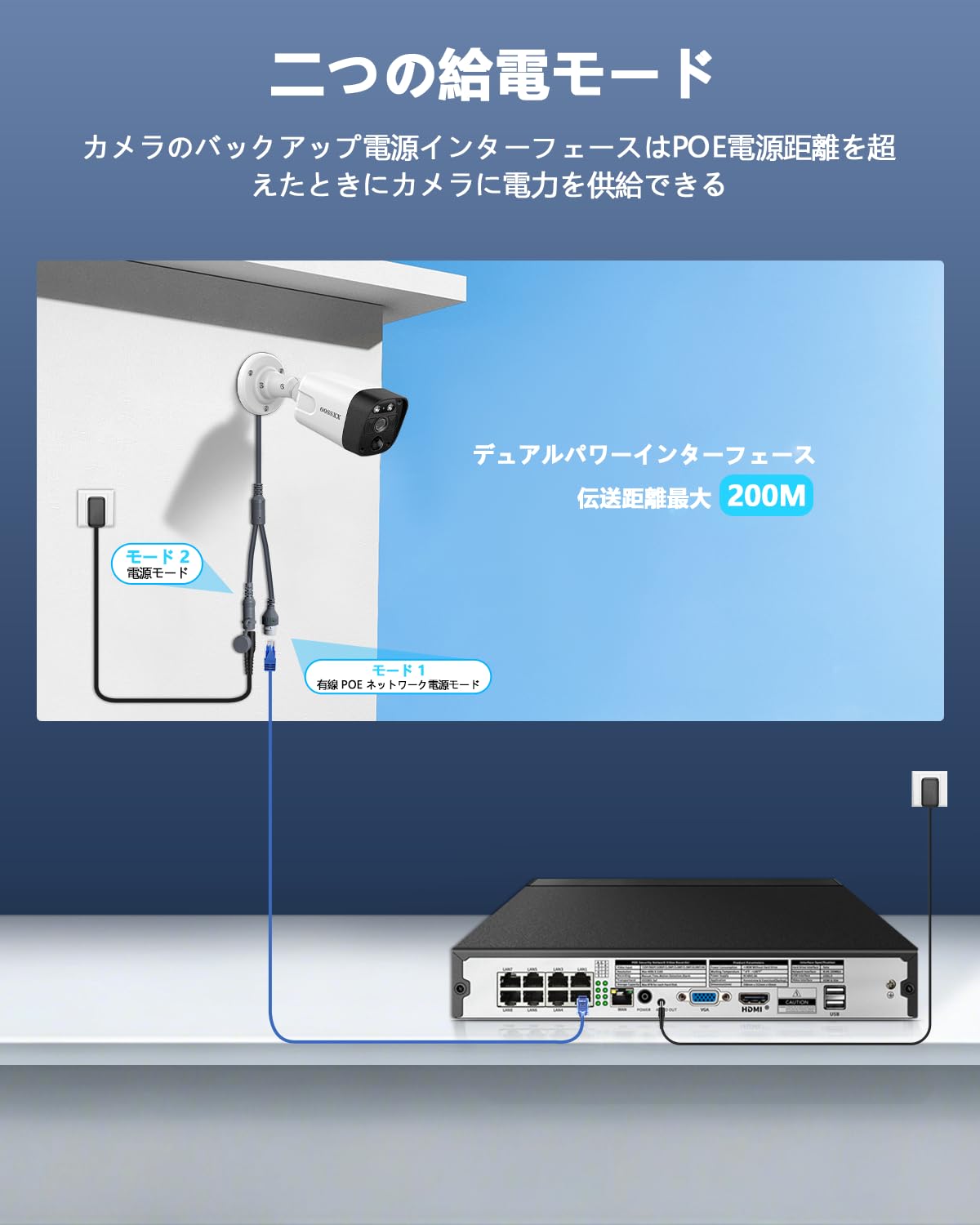 OOSSXX 防犯カメラセット　モニター付き　　 家庭用　屋外 AHD 500万画素防犯カメラセット – JP OOSSXX