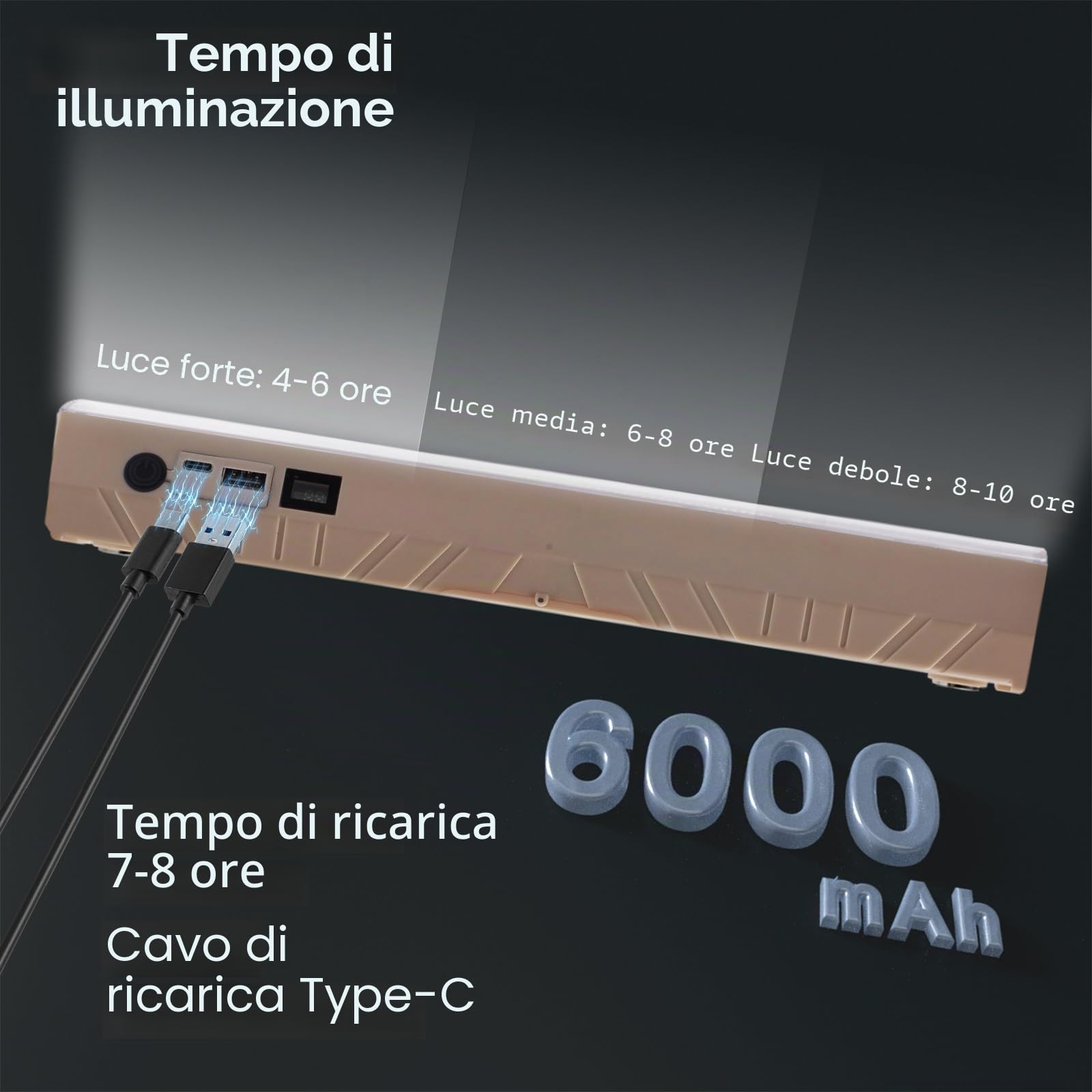 CREATESTAR Lampada da Lavoro 42CM, Torcia LED Ricaricabile Type-C Lampade di Ispezione con Base Magnetica e Gancio 5 Modalità Luce, Lampada da Officina per Riparazione Auto Campeggio Emergenza