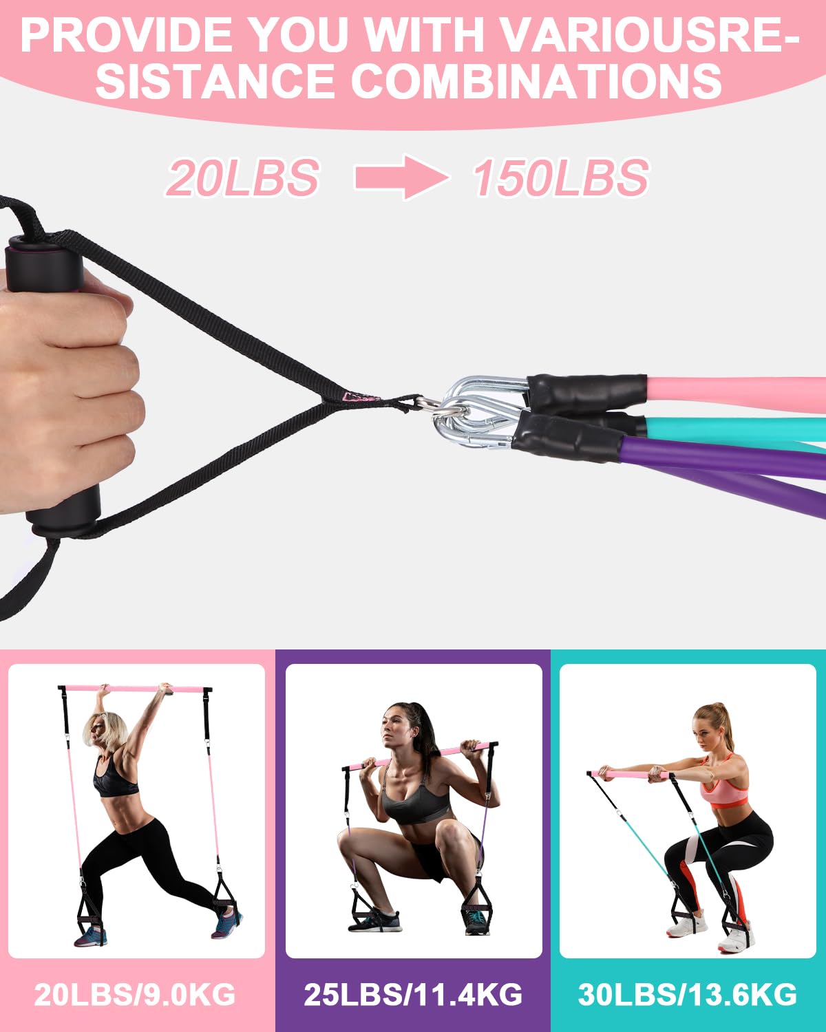 Fitnessbänder Pilates Bar Set mit 6 Widerstandsbänder (20/25/30 Lbs) Verstellbare Resistance Bands Pilates Stange, Fitnessband mit Türanker, Griffe, Knöchelriemen, Pilates Set für Home Gym Yoga
