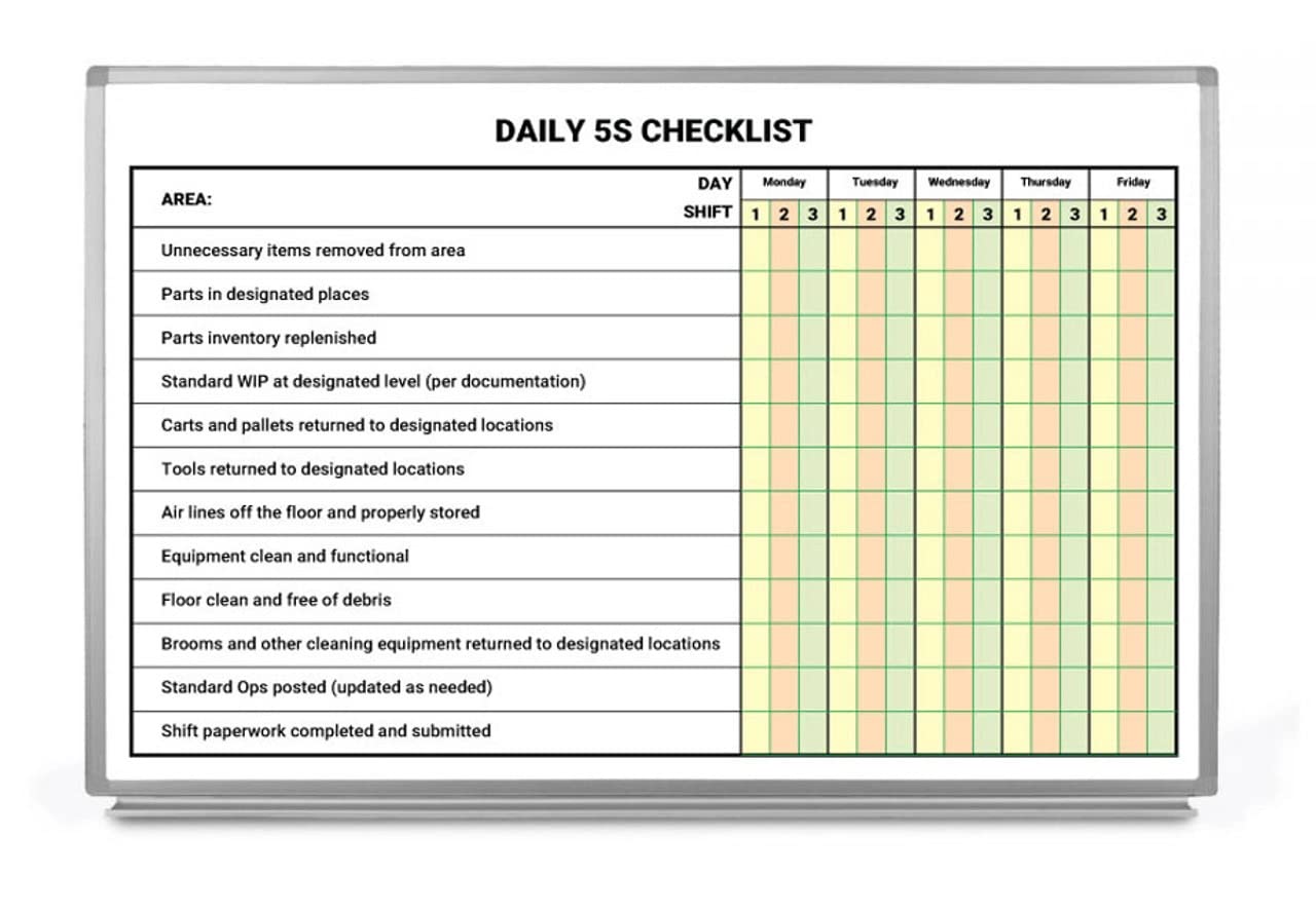 Daily 5s Checklist Sign Sticker, PVC Waterproof Sticker